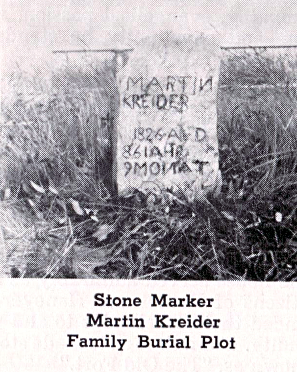 MartinKreider